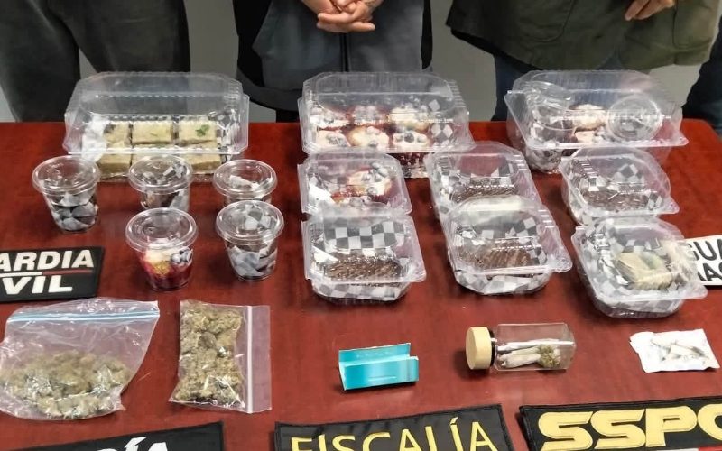 Productos asegurados